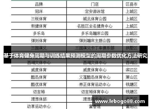 基于体育健身周期与训练结果预测模型的周期参数优化方法研究